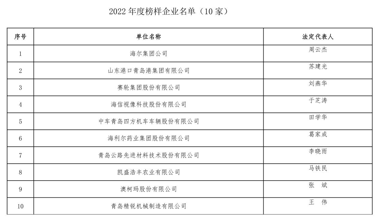 未命名3.png 未命名3.png